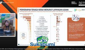 1,37 Juta Lapangan Kerja Tercipta, Angka Pengangguran RI Turun Jadi 4,71 Persen di November 2025